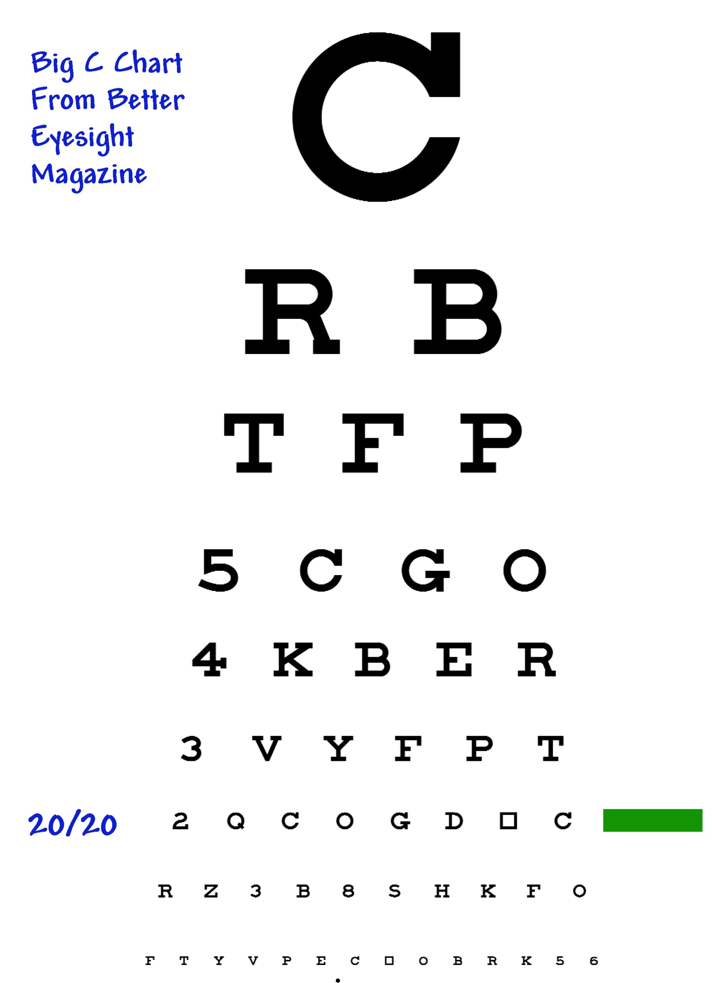 Big C Eyechart used in Ophthalmologist Bates New York City Clinic
